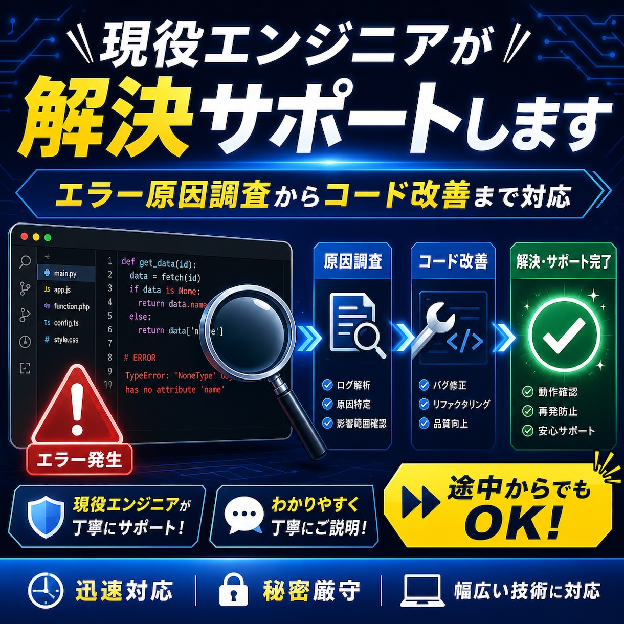 現役エンジニアが解決サポートします エラー原因調査からコード改善まで対応 イメージ1