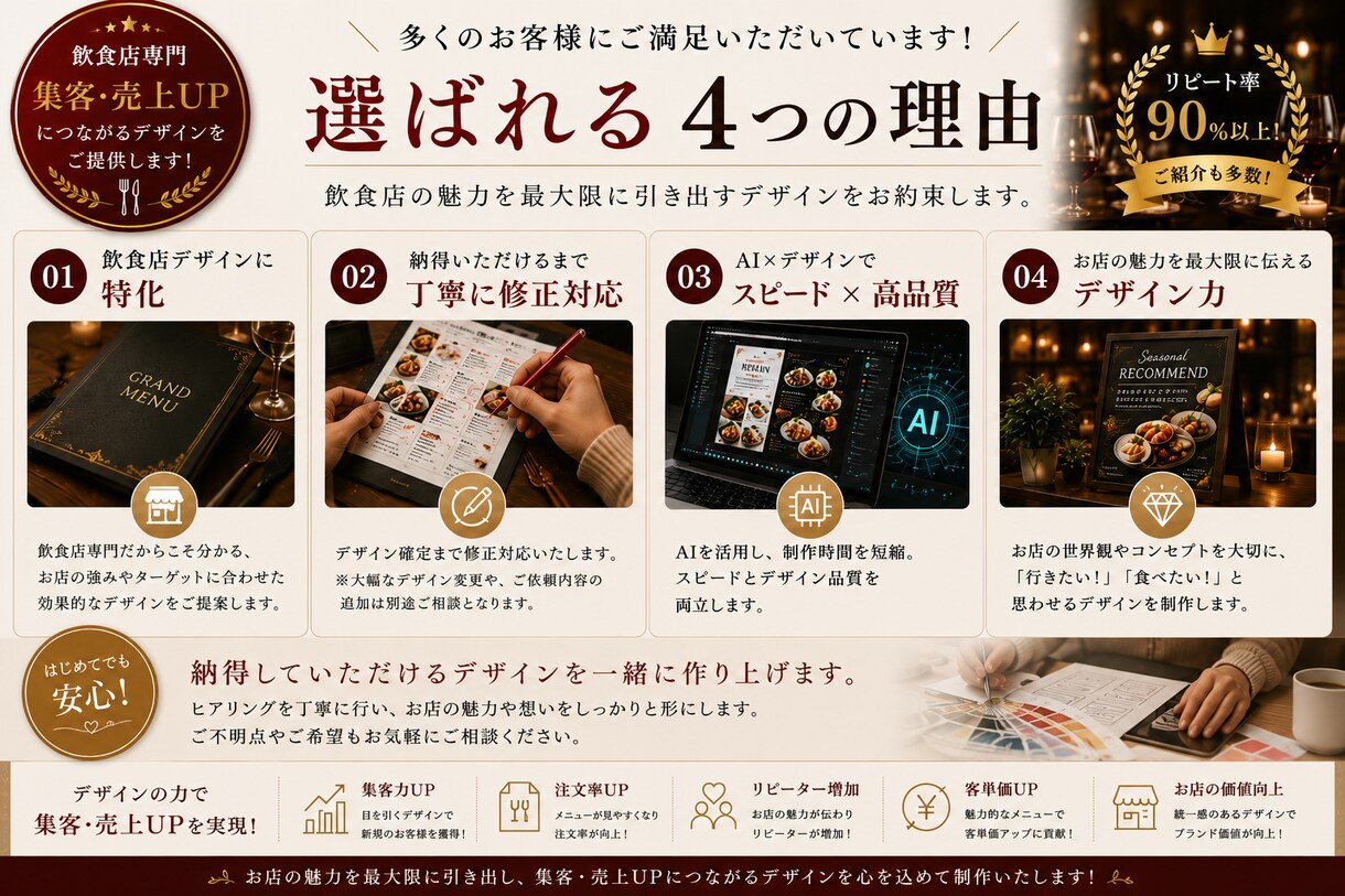 飲食店専門！メニュー・チラシ・POPを制作します お店の魅力を伝え「また来たい」に繋がるデザインをご提案します イメージ4