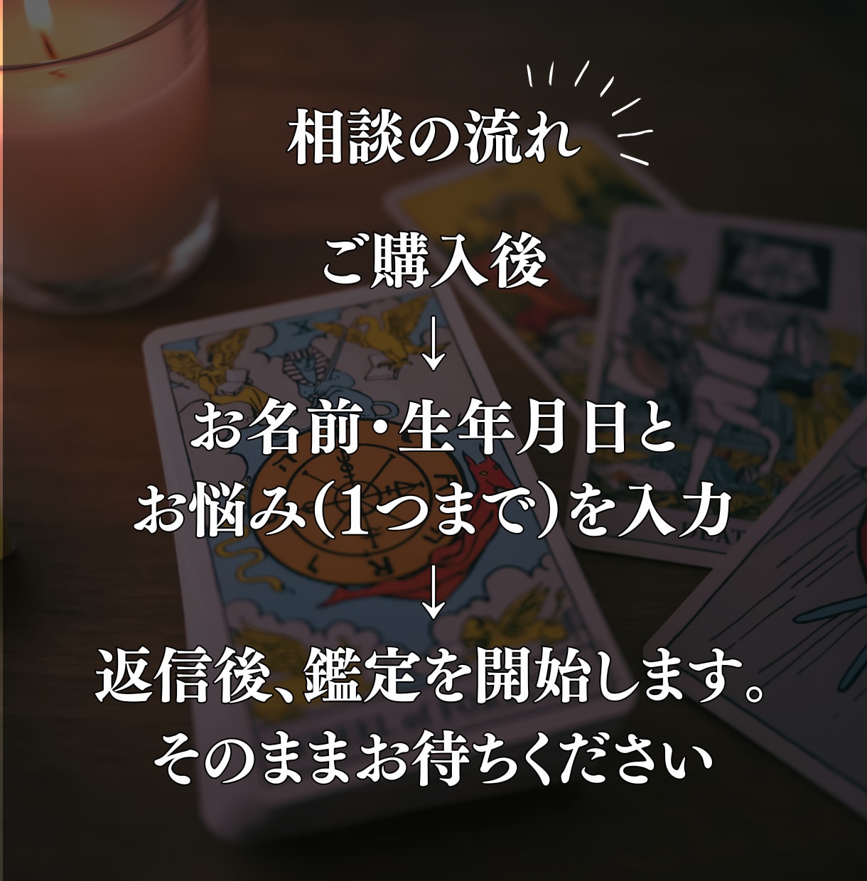 連絡が来ない彼の心理占います 本音・未来・状況すべて読み解きます！！アドバイス付き イメージ3