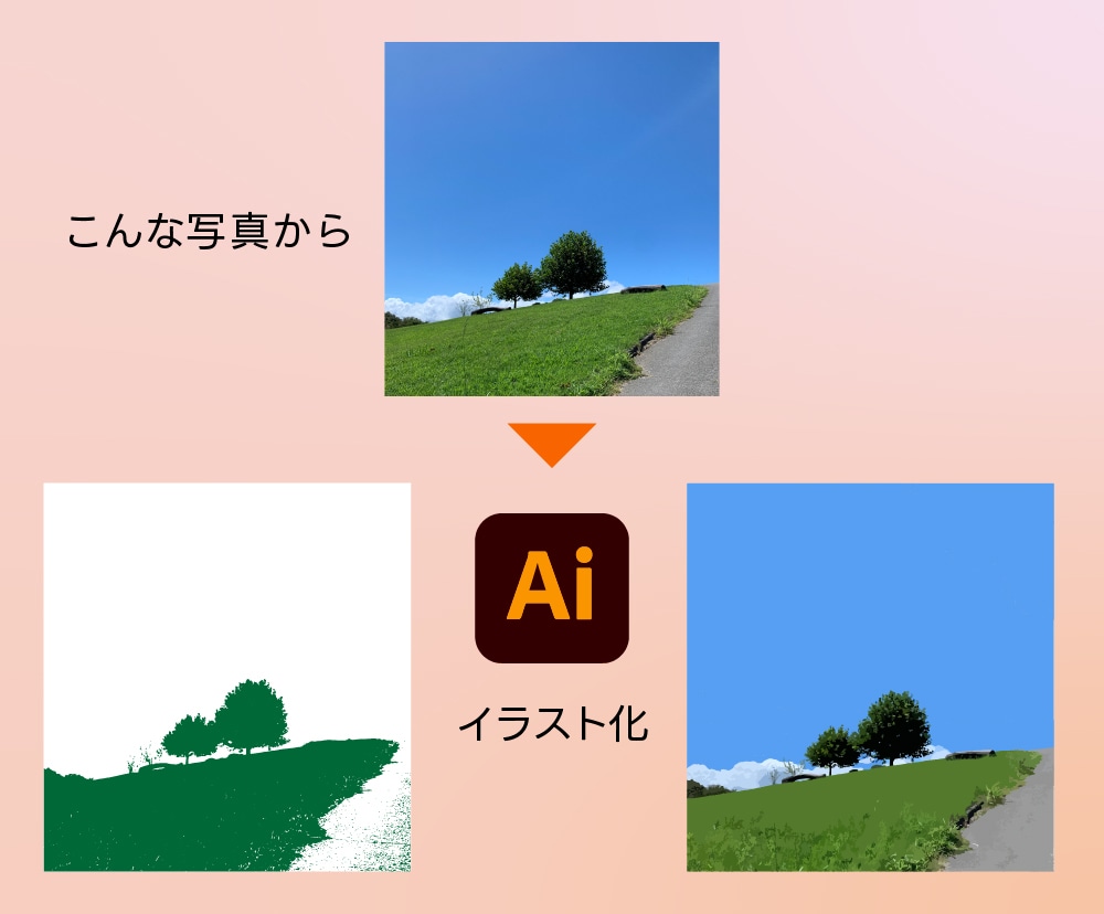 各種画像データからaiデータ作成します 最適なデータ作成します 15件まで最安価格で！ イメージ3