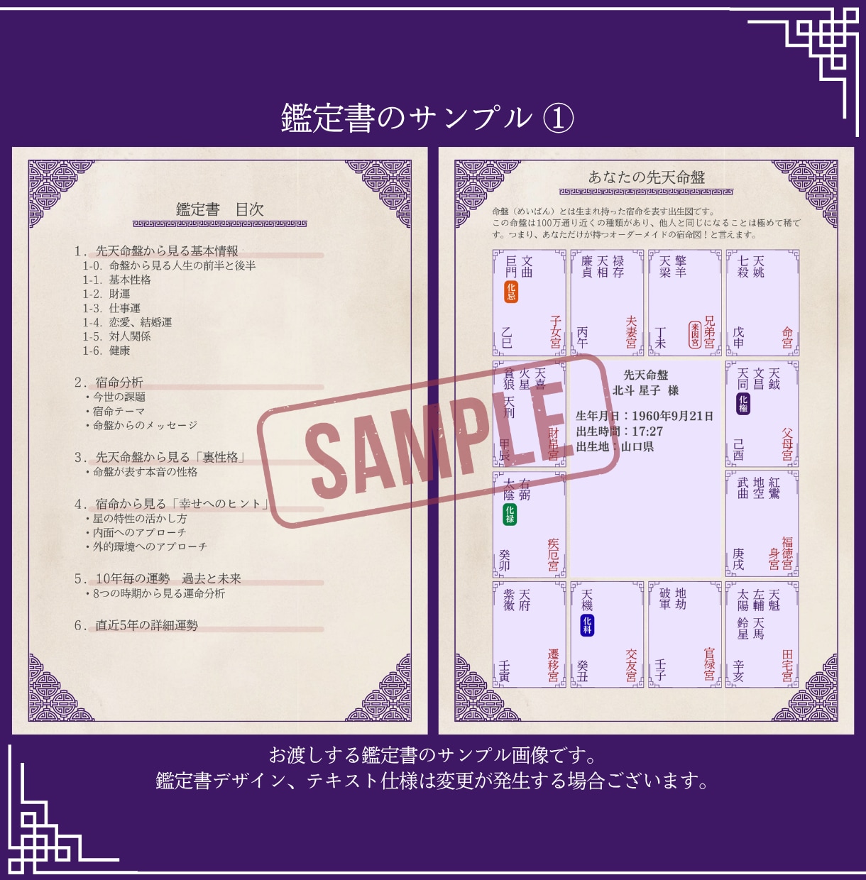 濃厚9000字！運命の流れに乗る開運占いします 5年運付き総合鑑定！才能・仕事・財運の流れを紫微斗数で鑑定 イメージ7