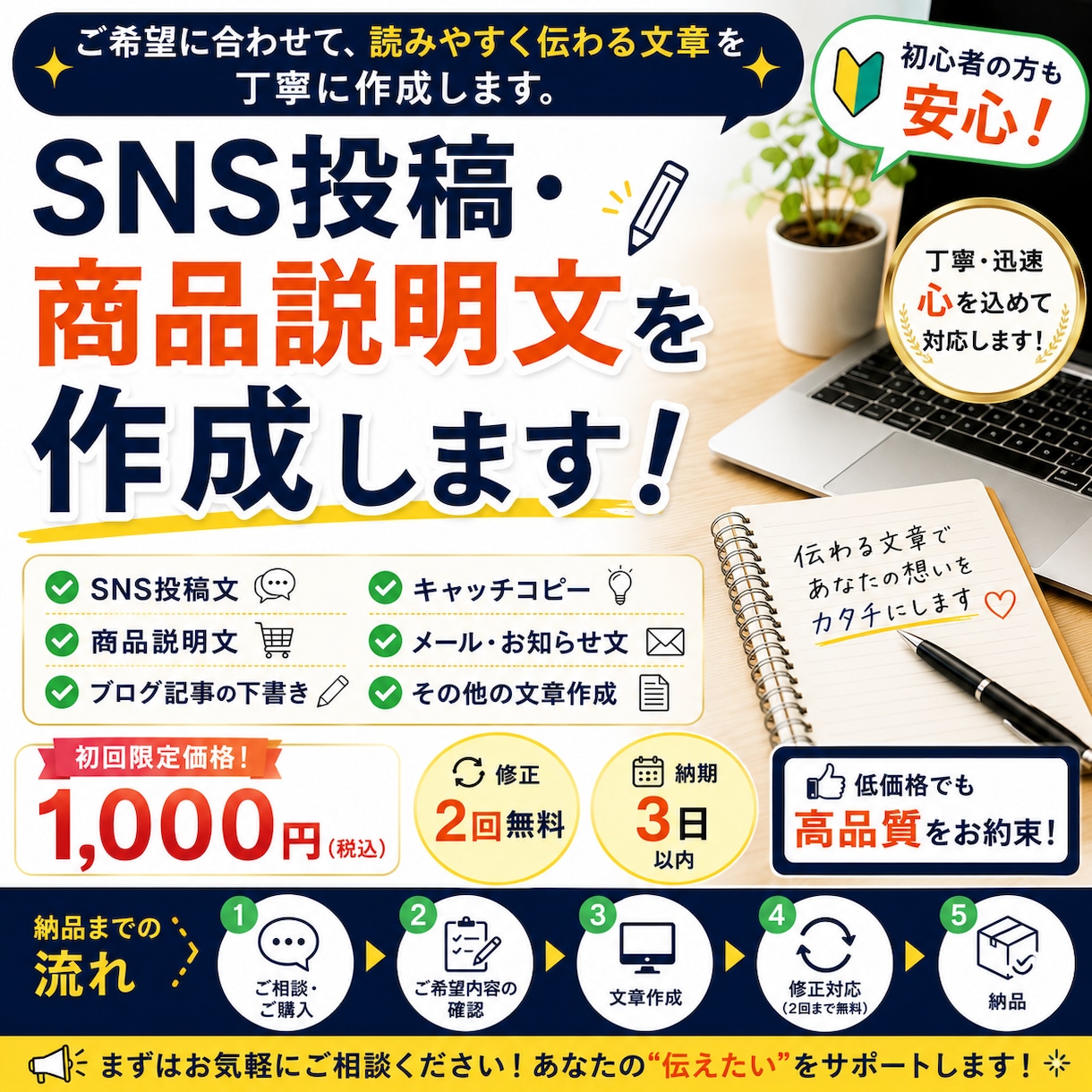 SNS投稿・商品説明文を作成します ご希望に合わせて、伝わる文章を丁寧に作成します。 イメージ1