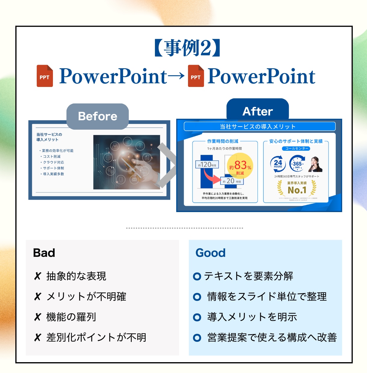 提案・営業が通るプレゼン資料を作成します 構成と文章を見直し、伝わる資料へ改善します イメージ7