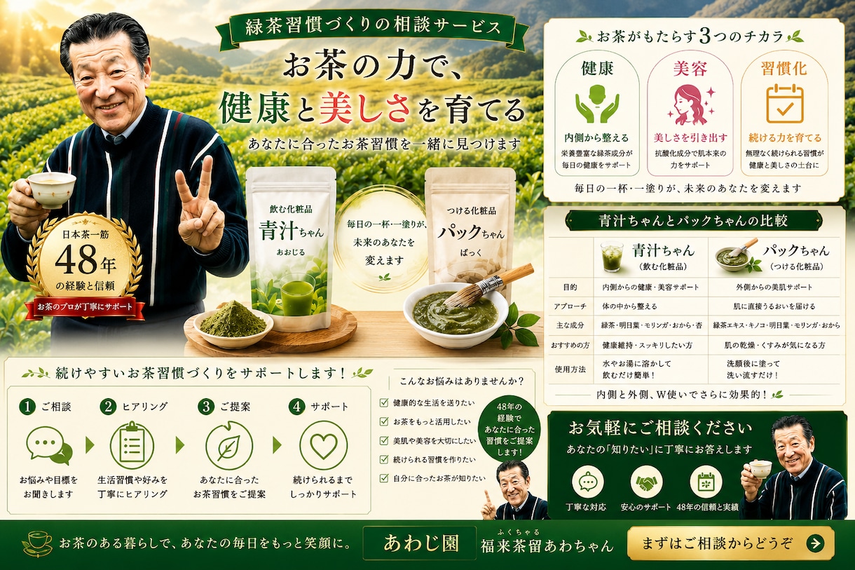 健康と美容の習慣づくりを応援サポートします 毎日続けられる美容習慣をご提案 イメージ1