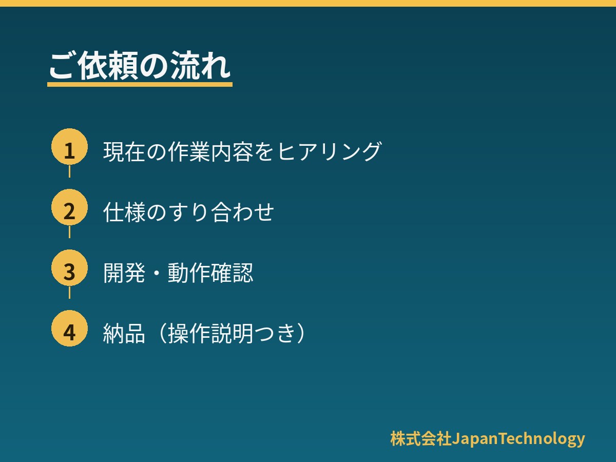Excel VBA・マクロで作業を自動化します 繰り返しの手作業をVBAで自動化し、時間とミスを削減 イメージ3