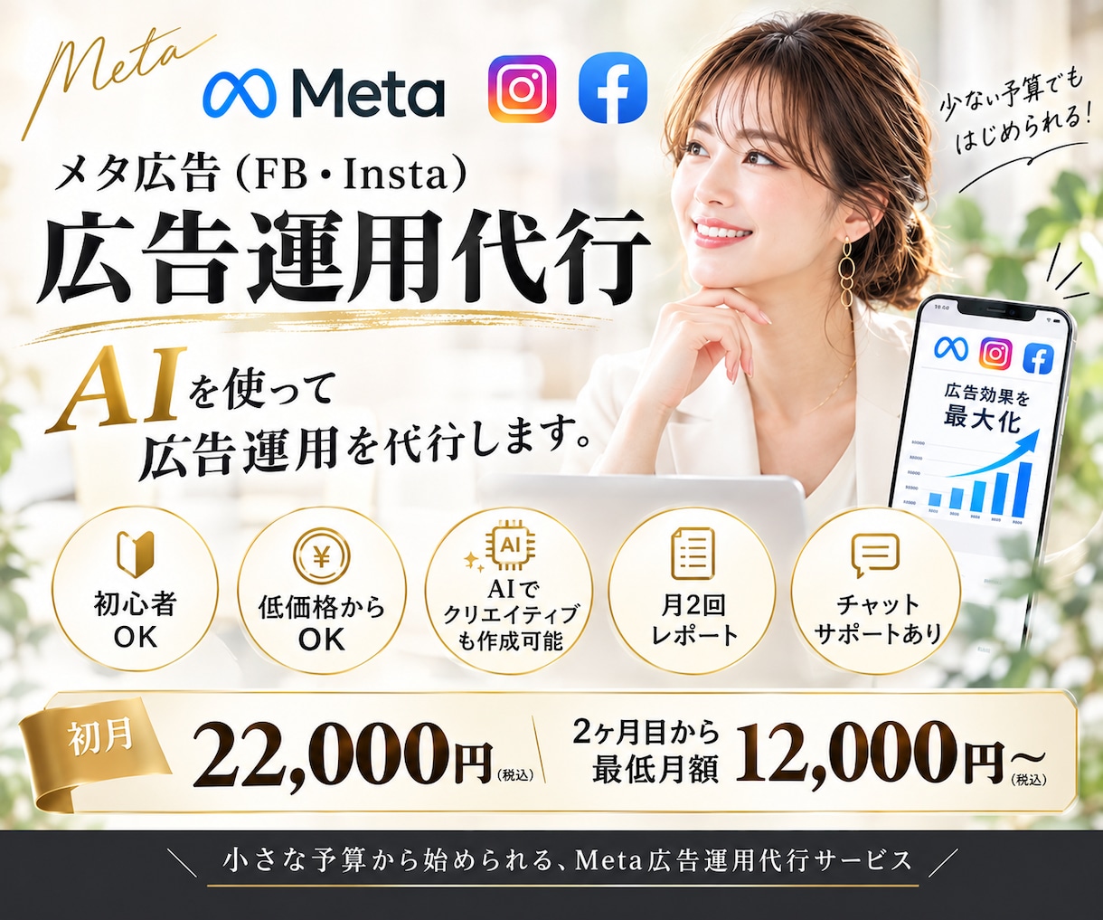 低予算OK Meta広告運用代行します Instagram/Facebook広告運用を始めたい人へ イメージ1