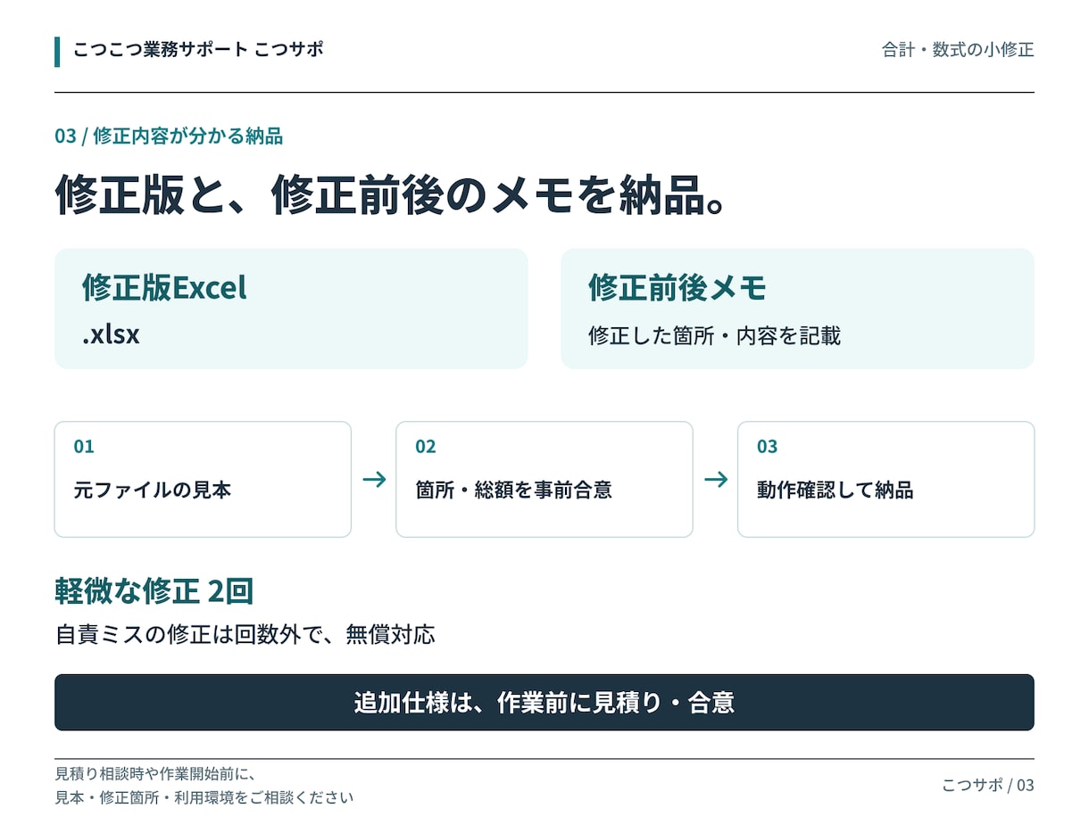 Excelの合計や数式の不具合を修正します 合計のずれや参照ミスを、必要な箇所だけ修正 イメージ4