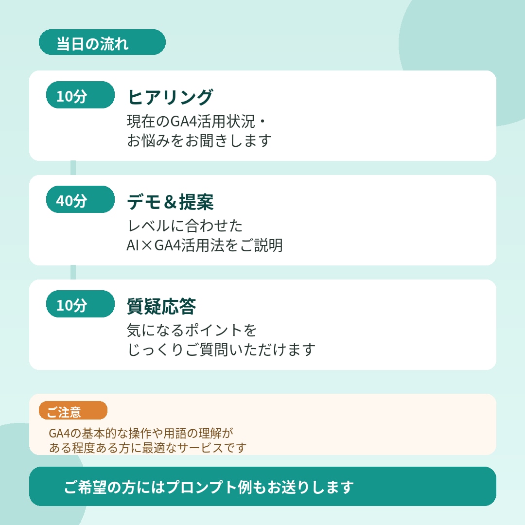 GA4データをAIで分析する方法を教えます 手動連携からMCP接続まで段階的にサポート イメージ4