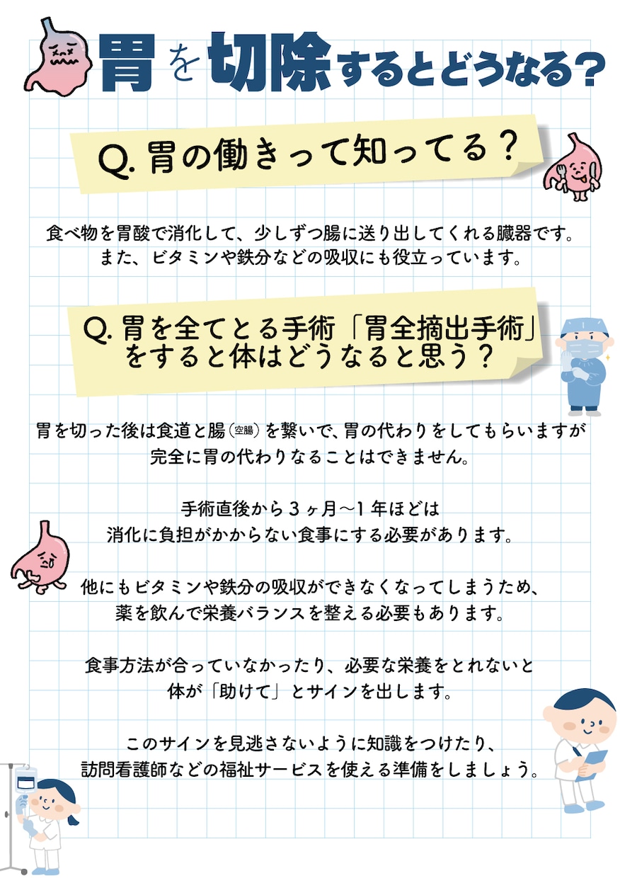 病院向け！患者様用の医療指導パンフレット作ります 手術を受ける患者さまに対する指導パンフレットのお悩み解決！ イメージ1