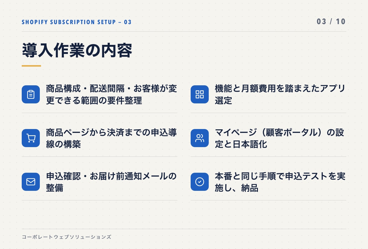 Shopifyに定期便・サブスク機能を導入します アプリ選定から申込導線・顧客ポータルまで。検証してから納品 イメージ3