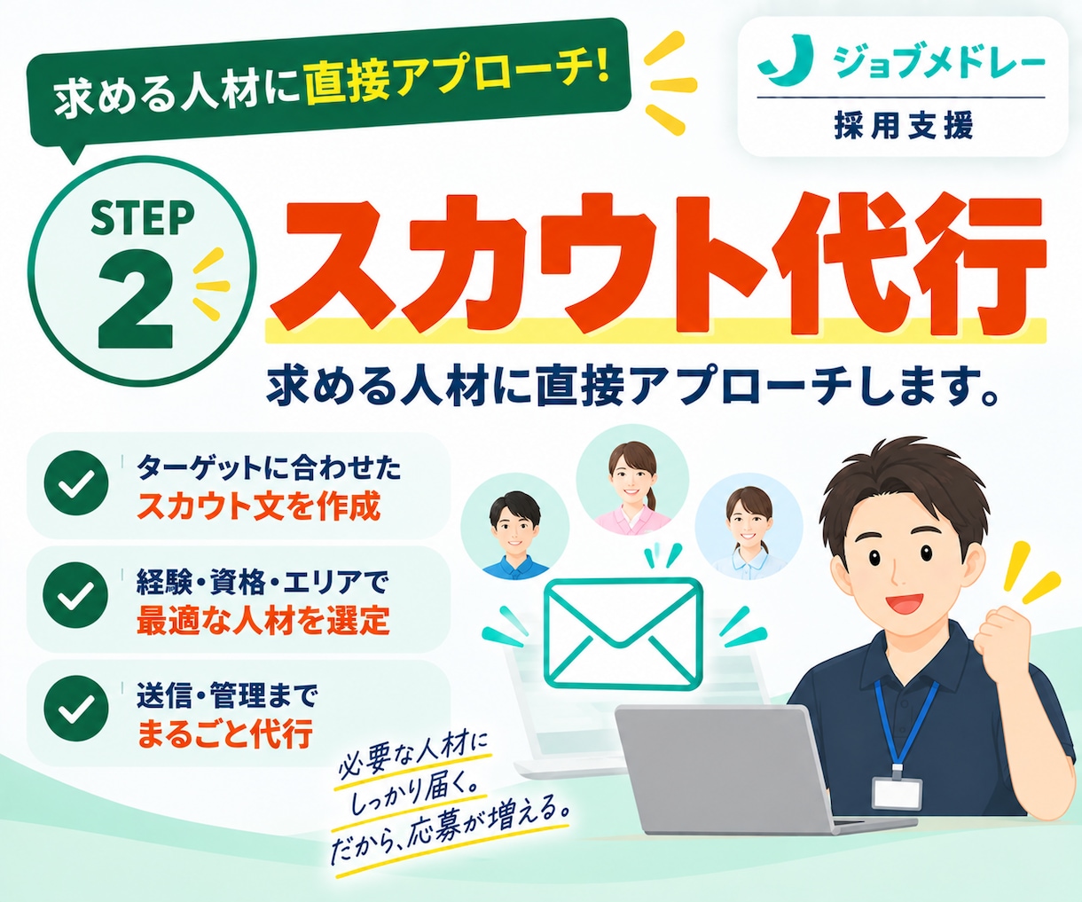 30日間【介護職】のジョブメドレー採用を代行します ｜慢性的な人手不足に｜求人改善＋スカウトでヘルパー採用を支援 イメージ7