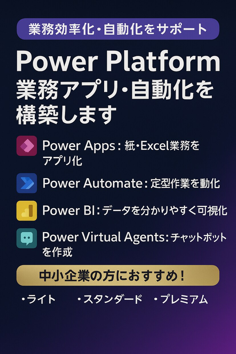 Power Platformで業務改善をします 毎日の“めんどくさい”を、なくす仕組みづくり。 イメージ1