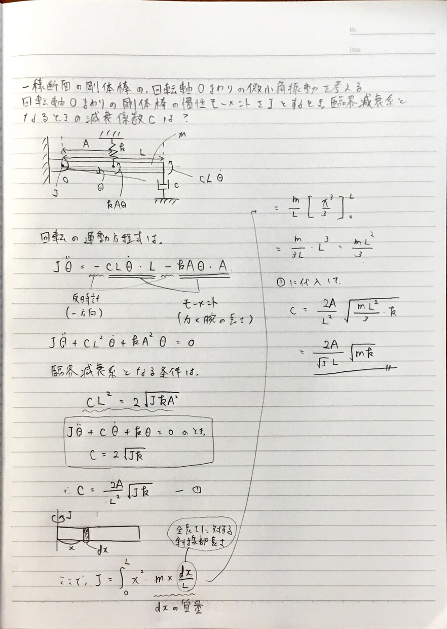 小、中、高（大学要相談）までの数理英教えます 塾講師歴6年の私が問題解説します！ イメージ1