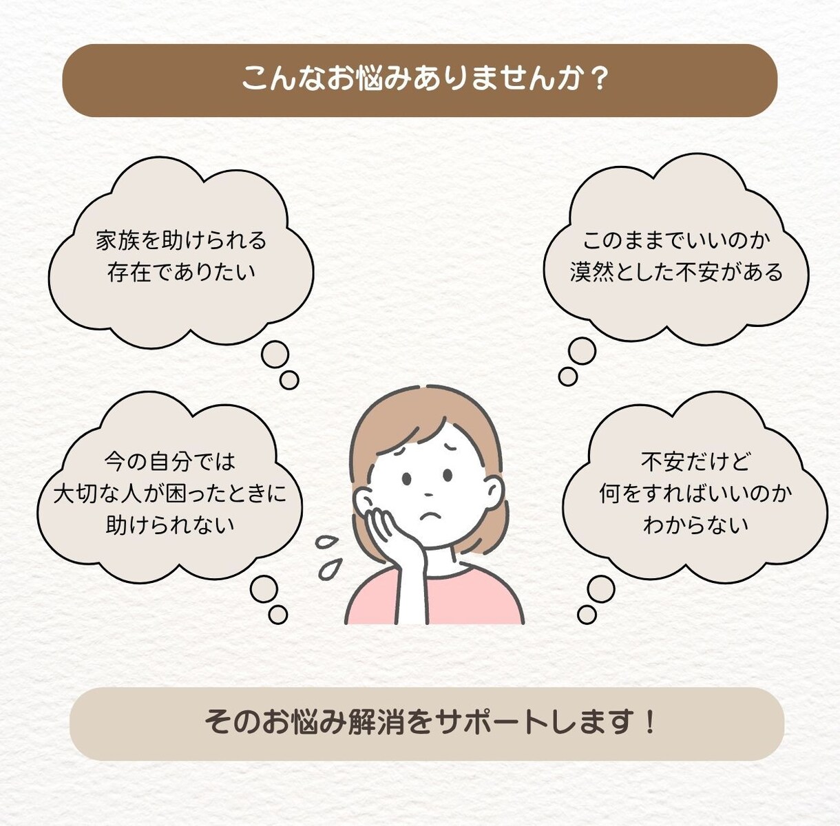 あなたの不安を自信に変える書籍を選びます 本質を見極める「書籍の厳選！」 イメージ2