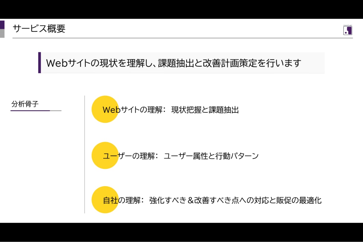 お試し：Googleアナリティクス分析します お試し：Googleアナリティクス　分析提案します イメージ4