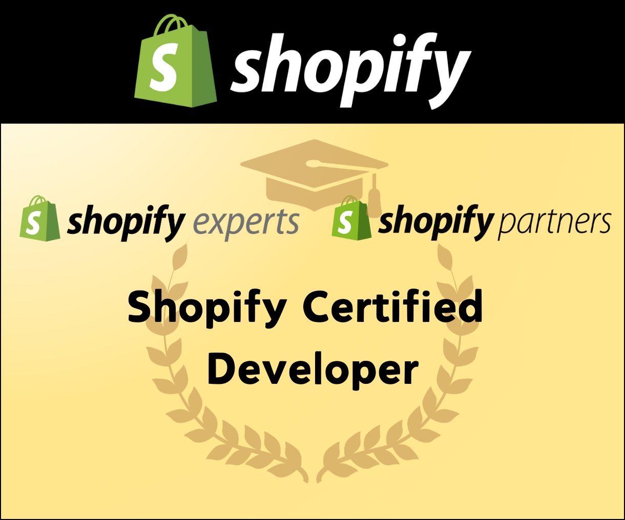 グーグル最適化shopifyECサイト構築します スタートダッシュで集客!サイト構築＋Google連携（物販） イメージ3