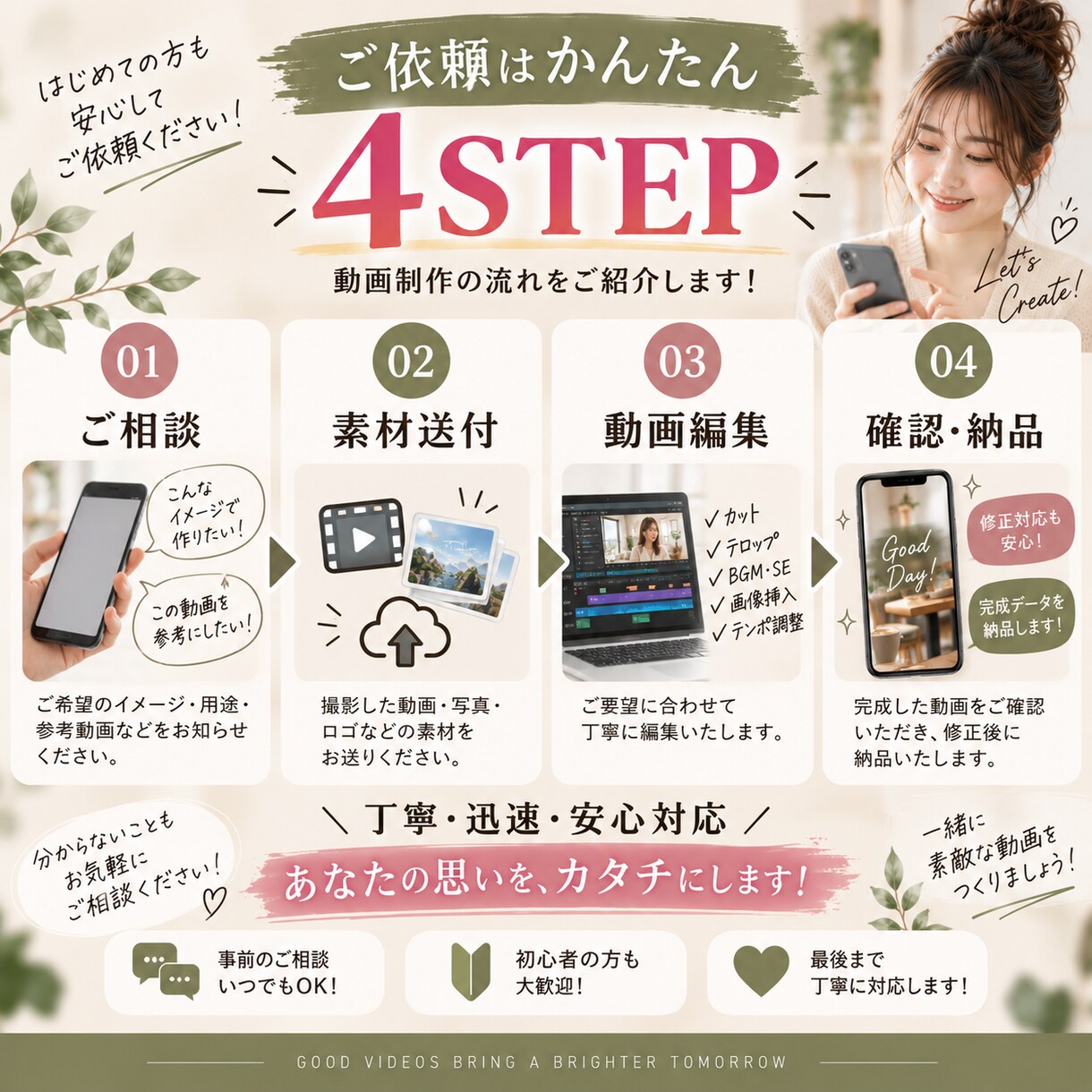 魅力的なショート動画を作成します Instagram•YouTube•TikTok対応 イメージ6