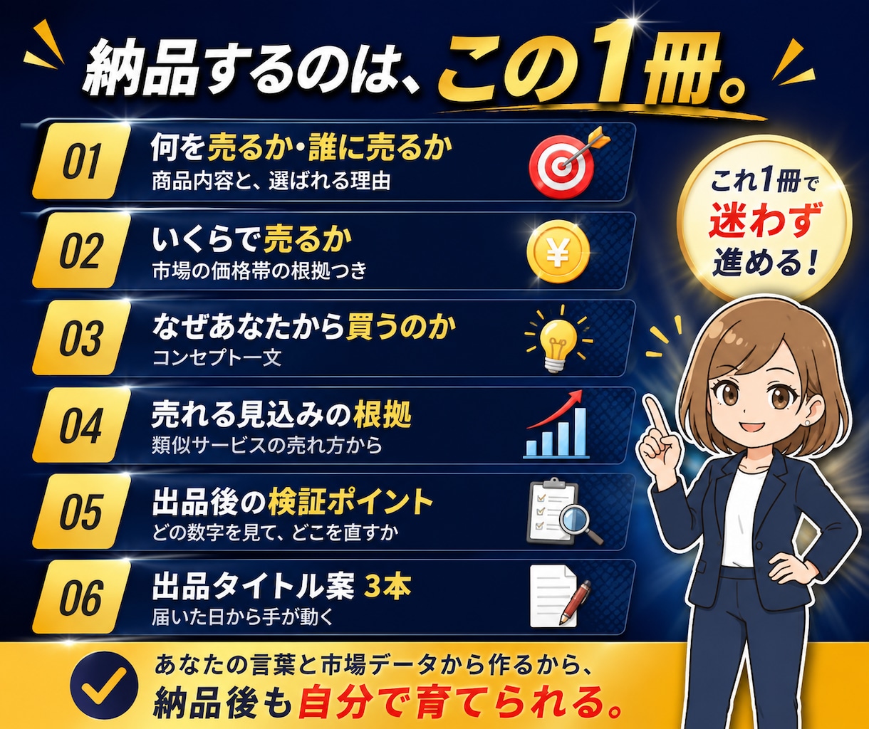 副業初心者OK！ココナラ出品用商品設計書を作ります 何を売るか迷う方へ、経験や強みから売れるサービス案を作成 イメージ5