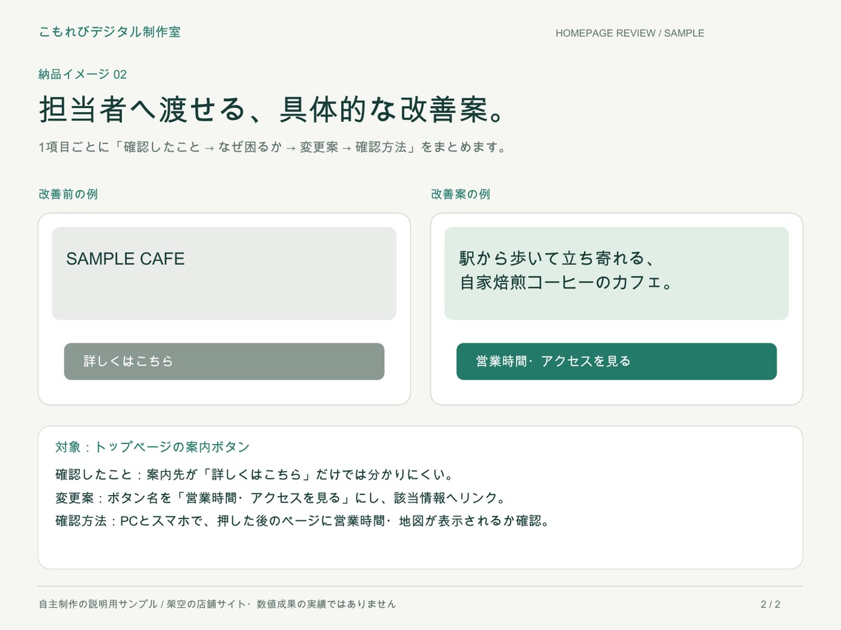 ホームページの改善点を優先順つきで診断します URLを送るだけ｜最大5ページ・改善案PDF・電話不要 イメージ3
