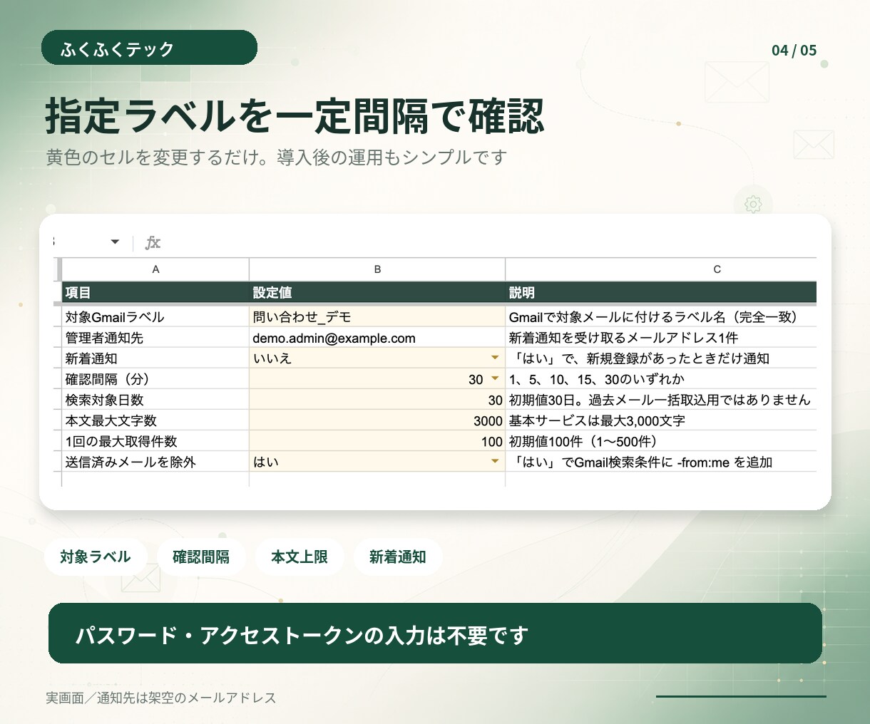 問い合わせメールを自動で一覧管理します Gmailの確認・転記・対応状況をまとめて自動化 イメージ4