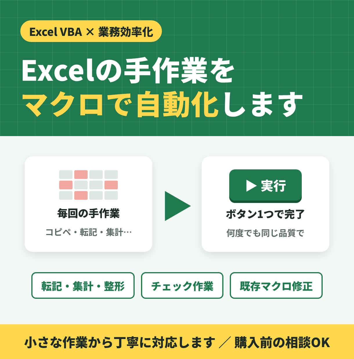 Excelの手作業をVBAマクロで自動化します 転記・集計・整形など数分の作業もお気軽にご相談ください イメージ1
