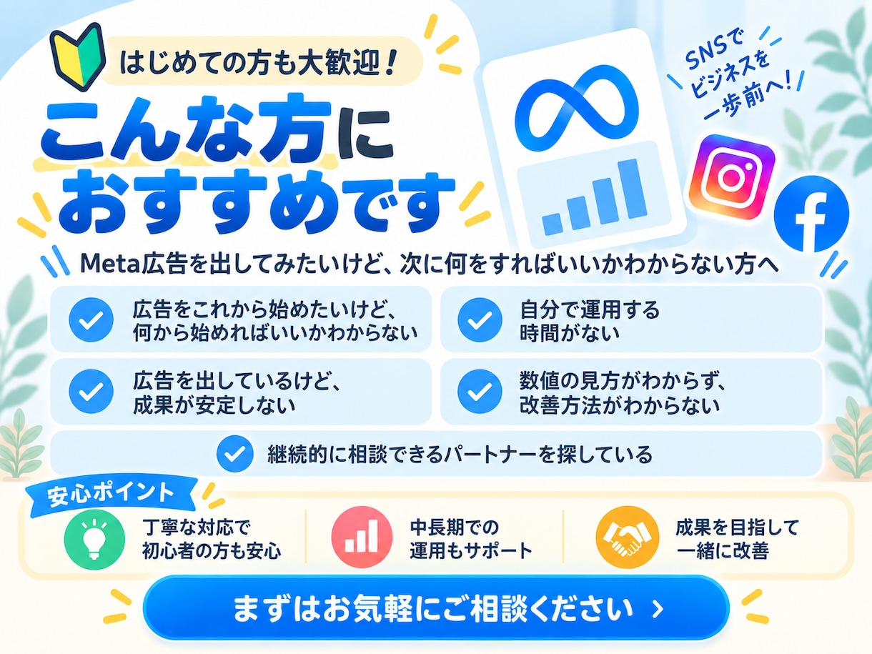 Meta広告の設定から運用・改善までサポートします 広告配信から日々の分析・改善までMeta広告運用をサポート イメージ3