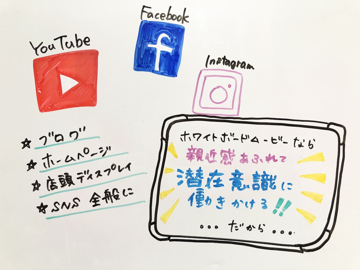 心に響く完全手描きホワイトボード動画制作します ファン作りサポート/自由な手描きイラスト/企業理念動画作成 イメージ5