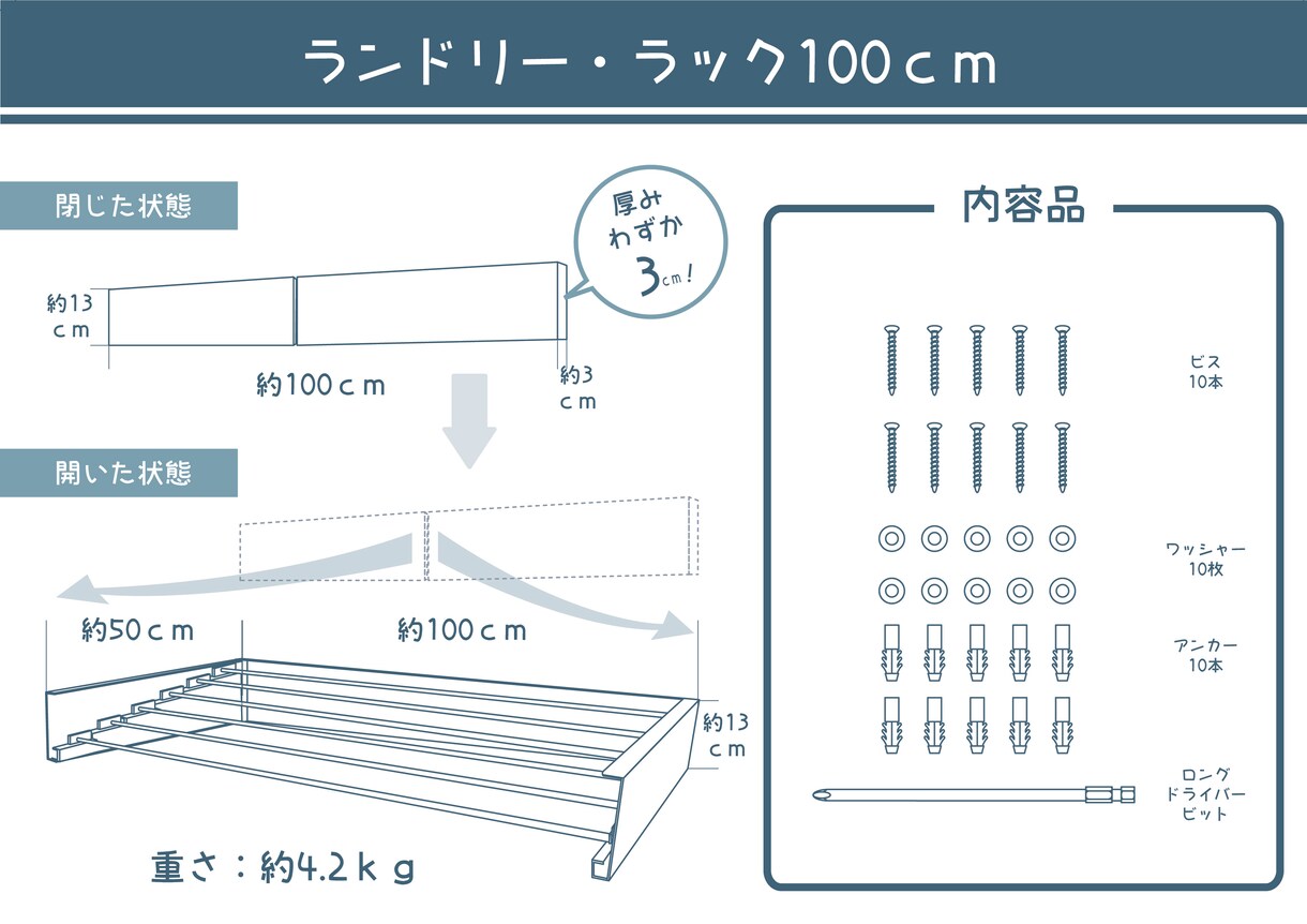イラストの説明書作成いたします ミニマルで洗練された説明書をお作り致します！ イメージ9