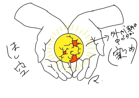 ラフ画。ご了承願います ラフ画(非売)です。ご了承下さいませ。 イメージ1