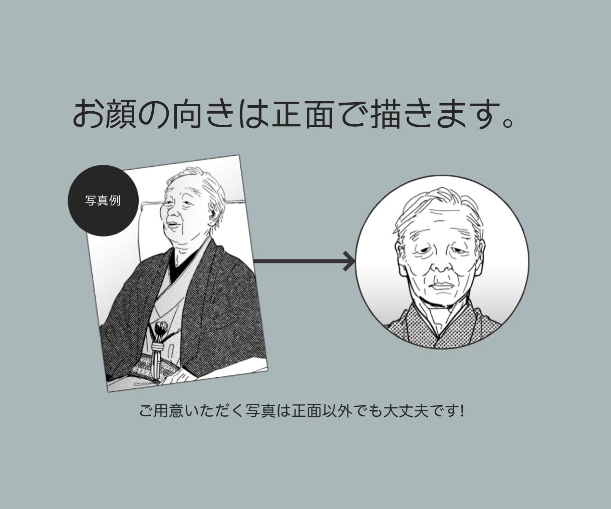 SNSなどのプロフィール用アイコンを描きます 印象に残る、リアルでスタイリッシュな似顔絵に仕上げます。 イメージ4