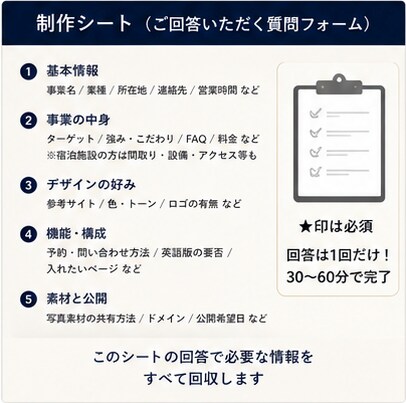宿泊施設に強い、集客できるHPを制作します 飲食店・教室・個人事業もOK。ヒアリング1回、最短2週間 イメージ7
