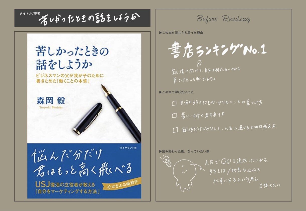 デジタル読書ノートを提供します GoodNotes5使用OK！読書がもっと楽しくなるノート！ イメージ4