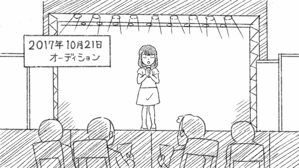 CM・PR・結婚式ムービー用パラパラ漫画制作します 手書き感あふれるパラパラ漫画ムービーです イメージ4