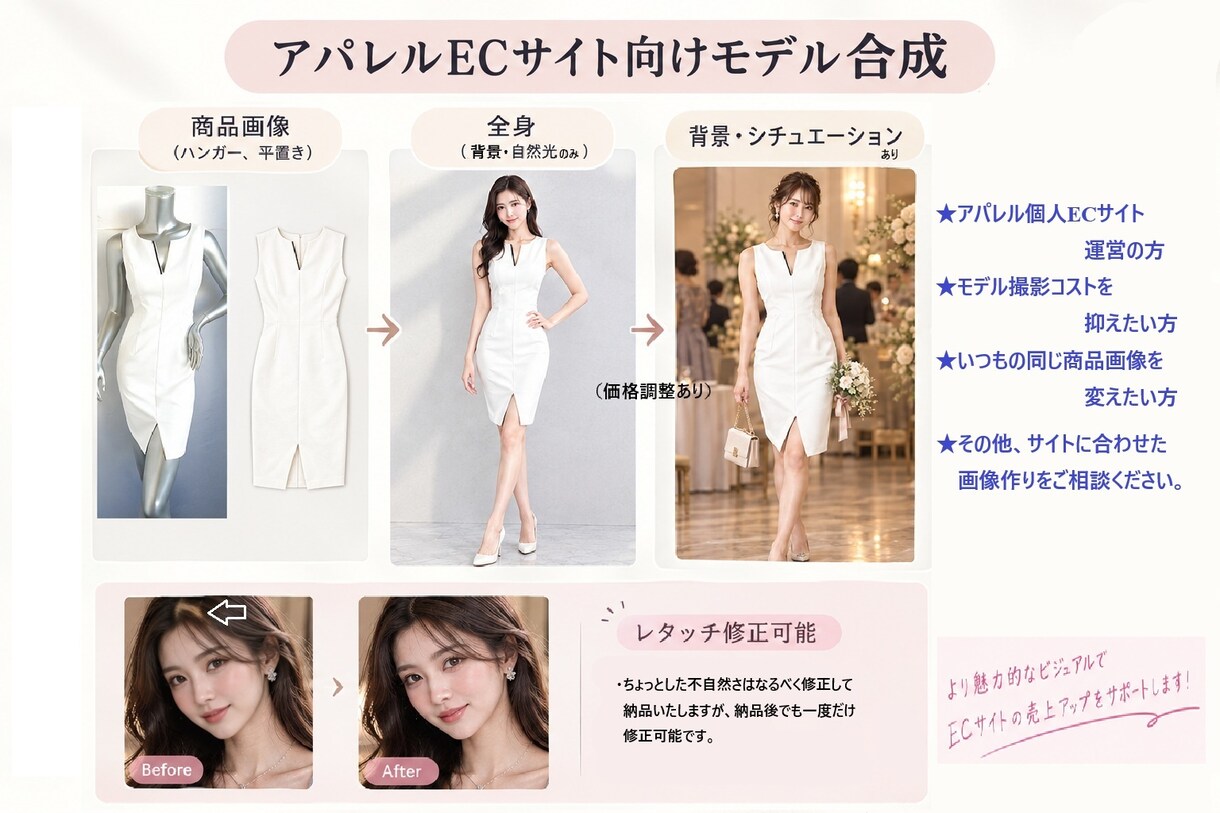 アパレルECサイト用試着モデルの合成いたします モデルの撮影コストを抑えたいECオーナー様のお悩み解決♡ イメージ1