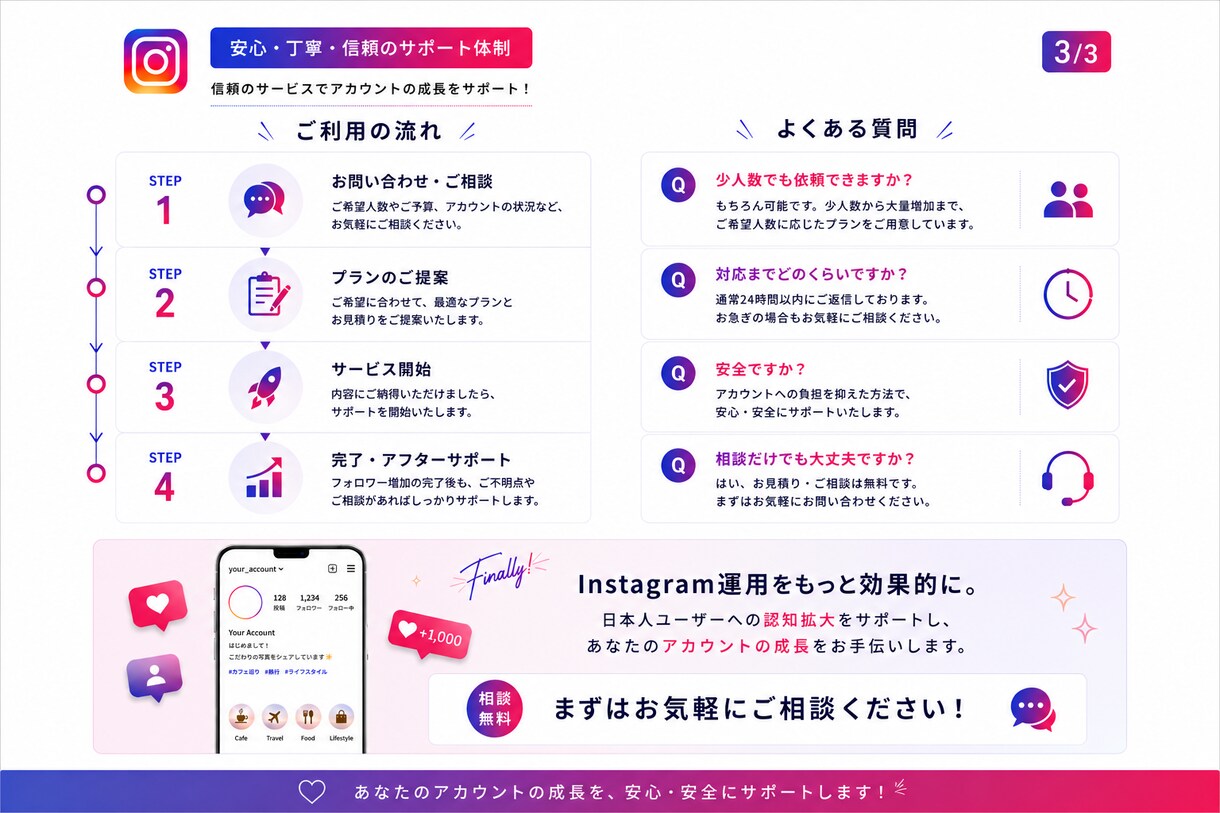 初出品セール⭐️インスタフォロワー増やします 高品質⭐️最安値⭐️日本人ユーザーへ自然にアプローチ！ イメージ3