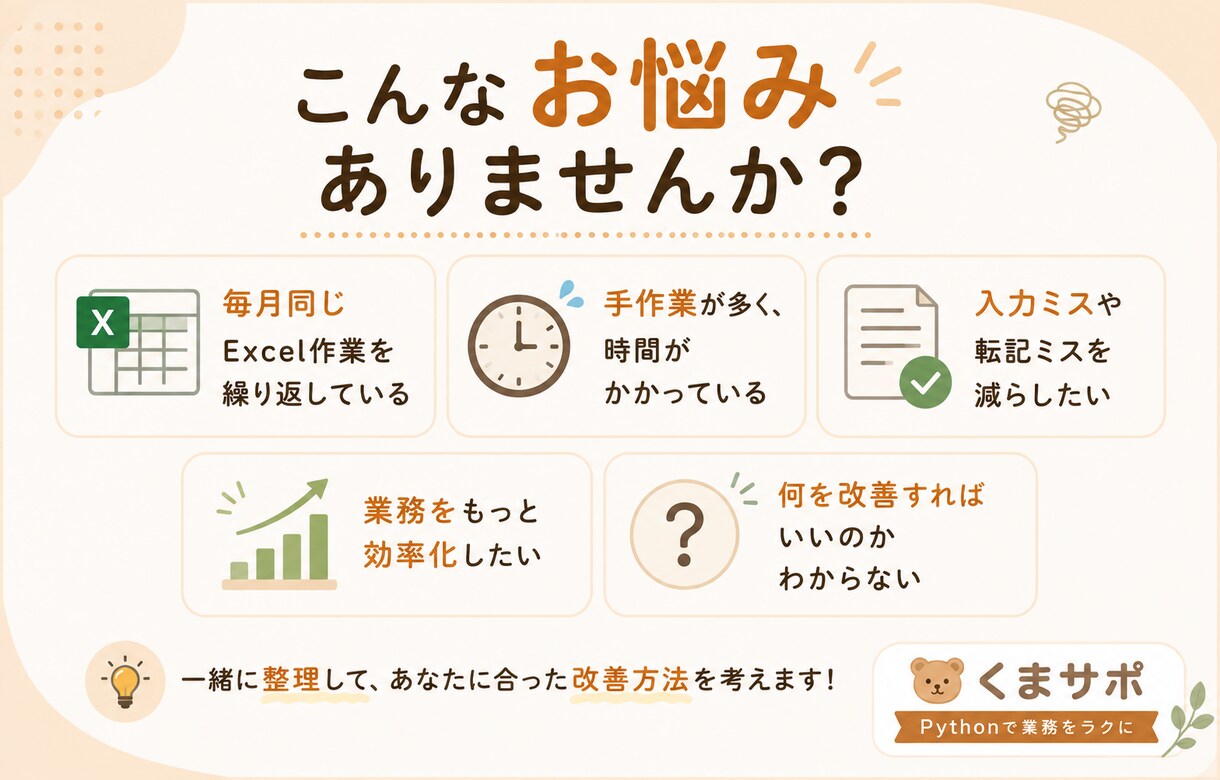 業務改善・効率化のご相談承りますます お悩みを整理し、最適な改善方法をご提案します イメージ2