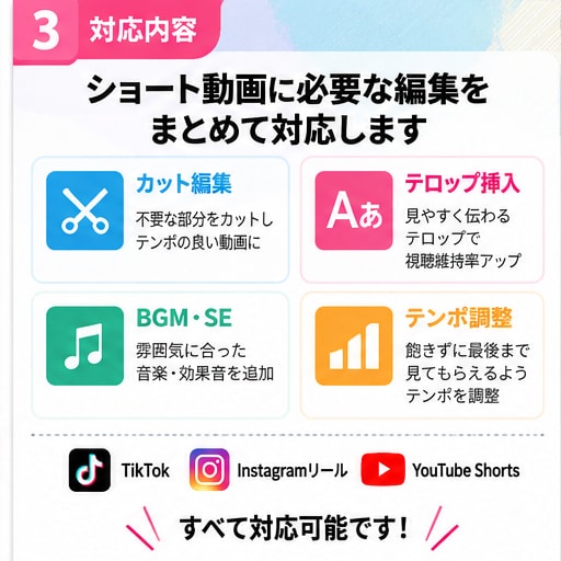 TikTok・ショート動画を見やすく編集します TikTok1.3万人の運用経験を活かして動画編集します イメージ4