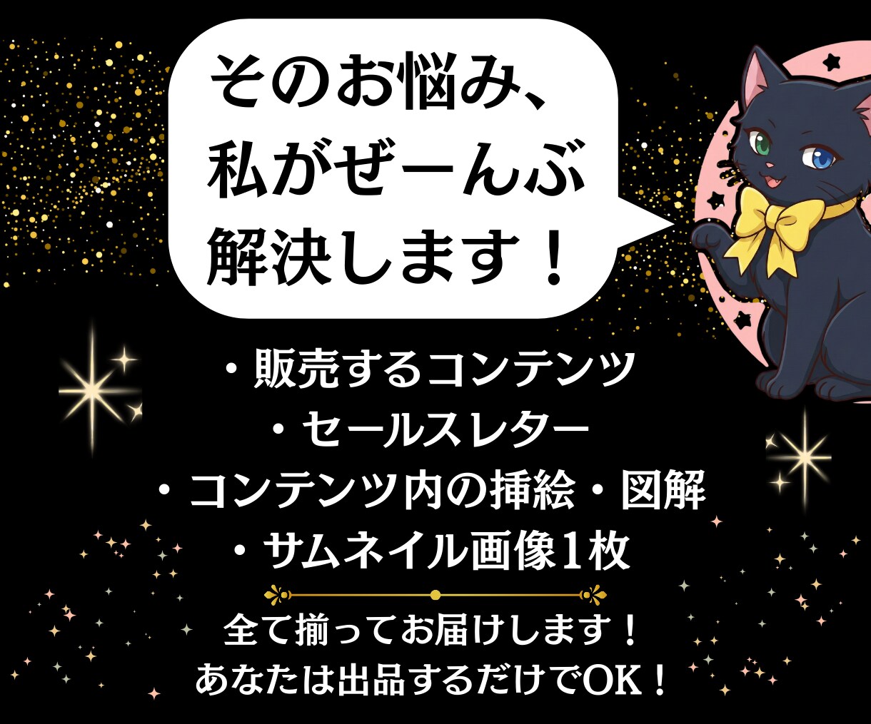 人気テーマのコンテンツをあなたに代わって作成します 面倒な作業は全部丸投げ可能！あなたは待って販売開始するだけ！ イメージ4