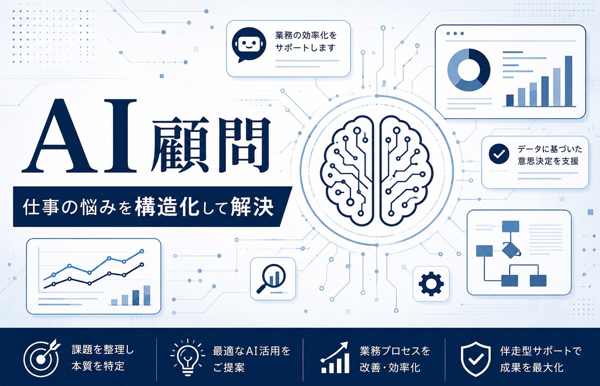 AI顧問　仕事のお悩み解決します 世界最先端の事例をもとに最適な形で組み込みます！ イメージ1