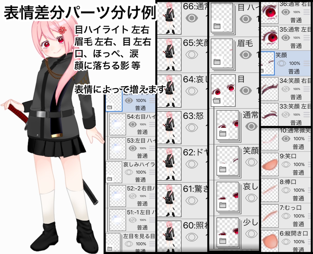 立ち絵、SDキャラ、アイコン作成します 表情差分はパーツ分けをした状態で納品いたします イメージ2