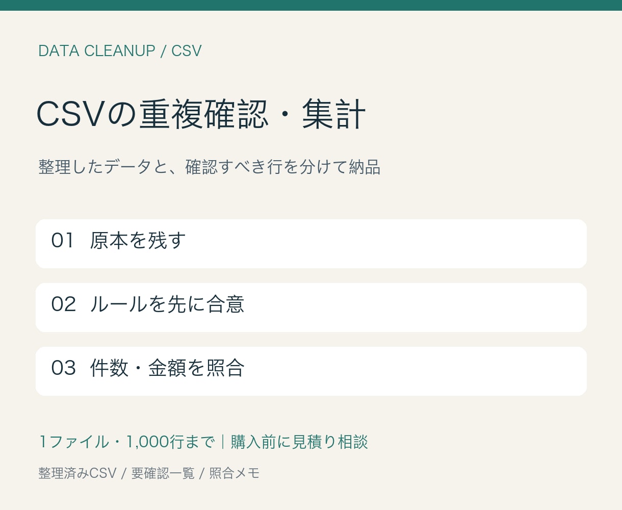 CSVの重複確認と集計を行います 原本を残し、整理済みCSVと要確認一覧を納品 イメージ1