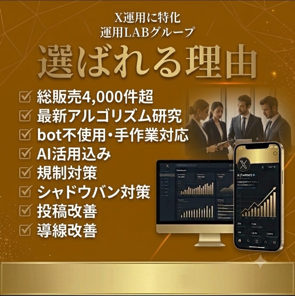 Xインプ制限・シャドウバンの回復対策サポートします 今どこで詰まってますか？X運用のDM相談を受付中！ イメージ6