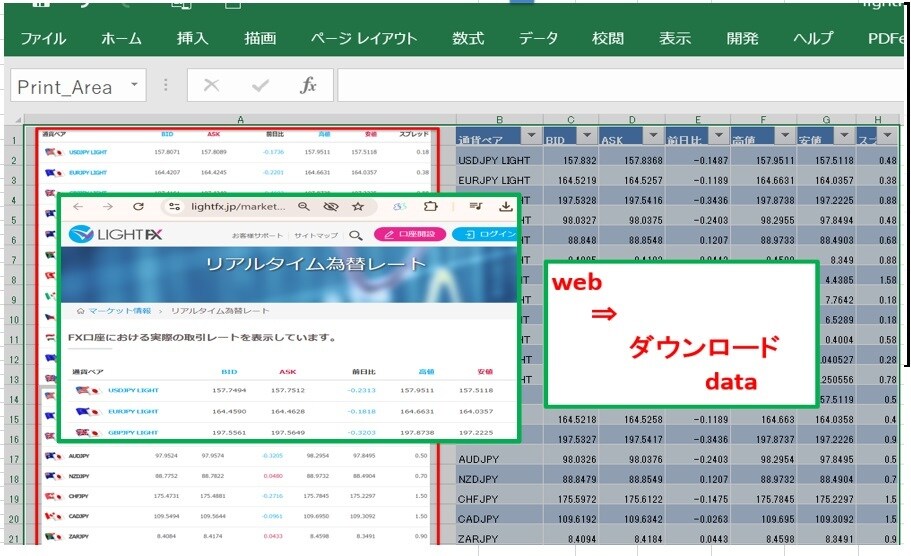 ご希望の案件についてアドバイスします リサーチと報告資料の作成、 さま イメージ3