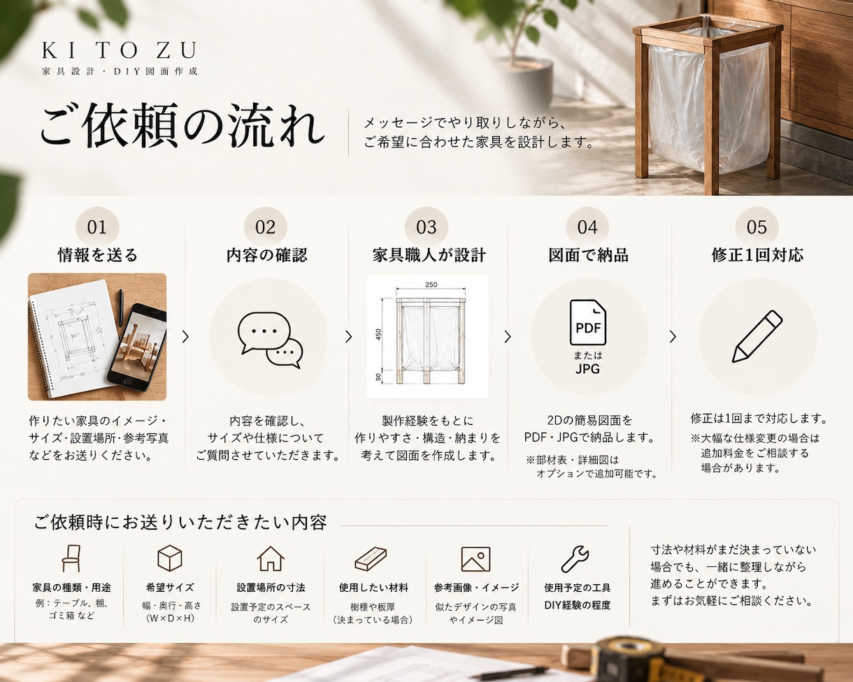 家具職人がDIY家具を設計します 製作経験を活かし、作りやすさまで考えて図面化します イメージ3
