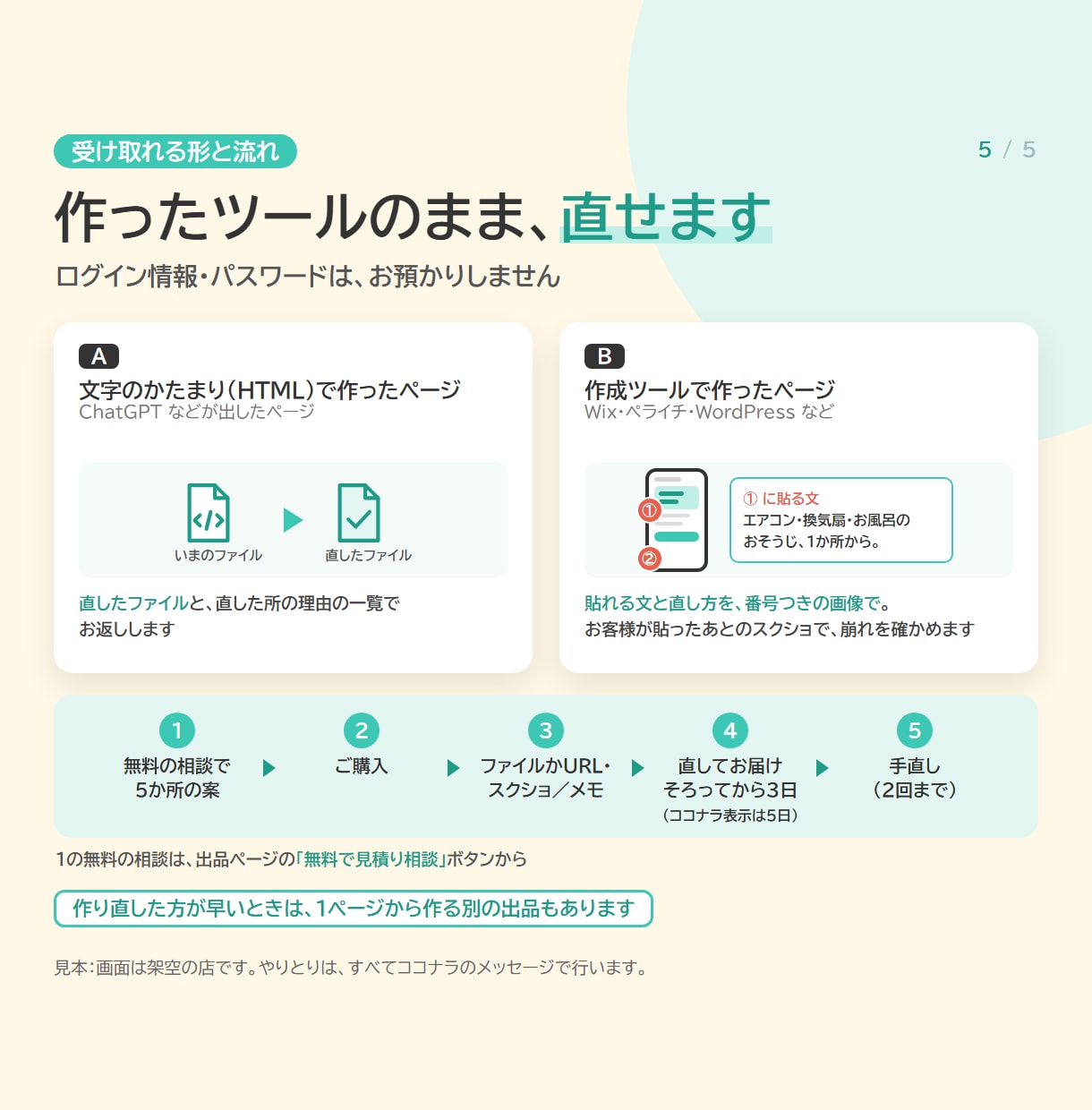 AIで作ったHP・LPの崩れと文章を修正します 直す5か所を購入前に無料で提案｜スマホ崩れ・AIっぽい文 イメージ5