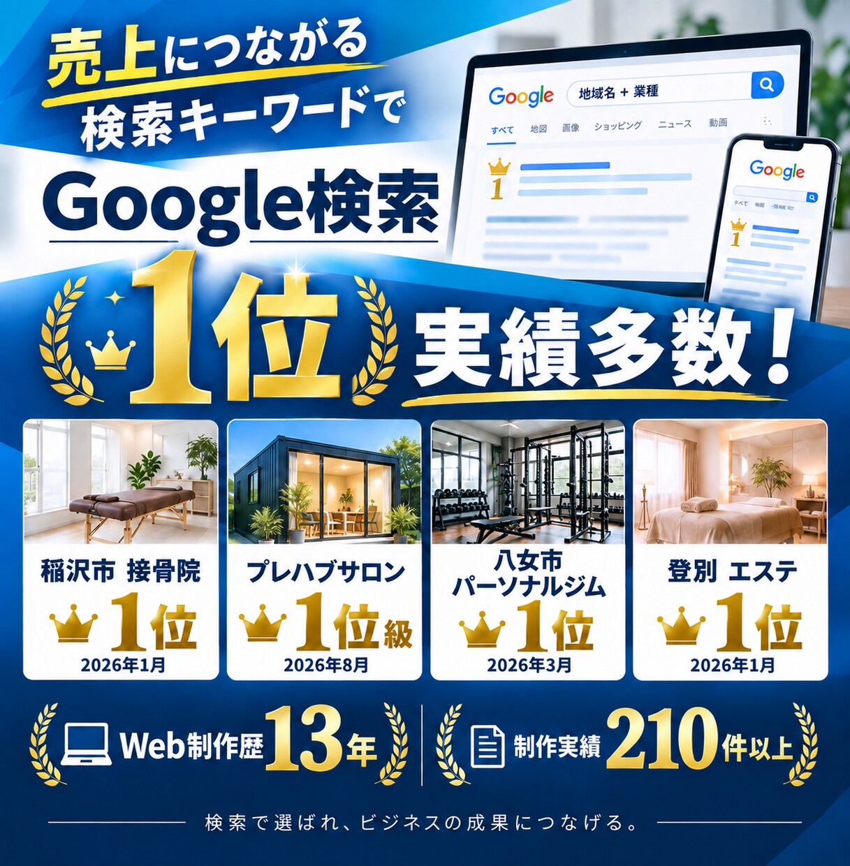 既存ホームページをSEO・AI検索改善します SEO1位実績多数｜診断だけでなくWordPressへ実装 イメージ2
