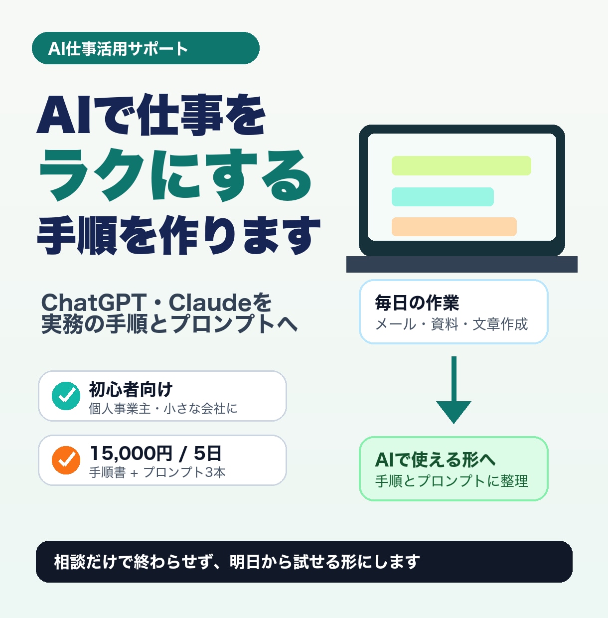 AIで業務効率化の仕組みと手順を作ります ChatGPT・Claude活用。仕事に合う手順書つき イメージ1