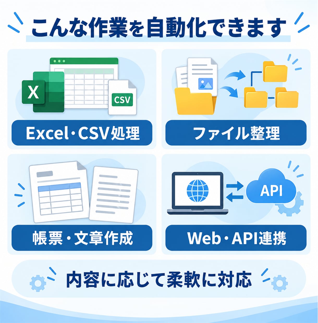 Python・VBAで業務自動化ツールを作成します 複数処理やAI・Web連携も内容に応じて柔軟対応 イメージ2