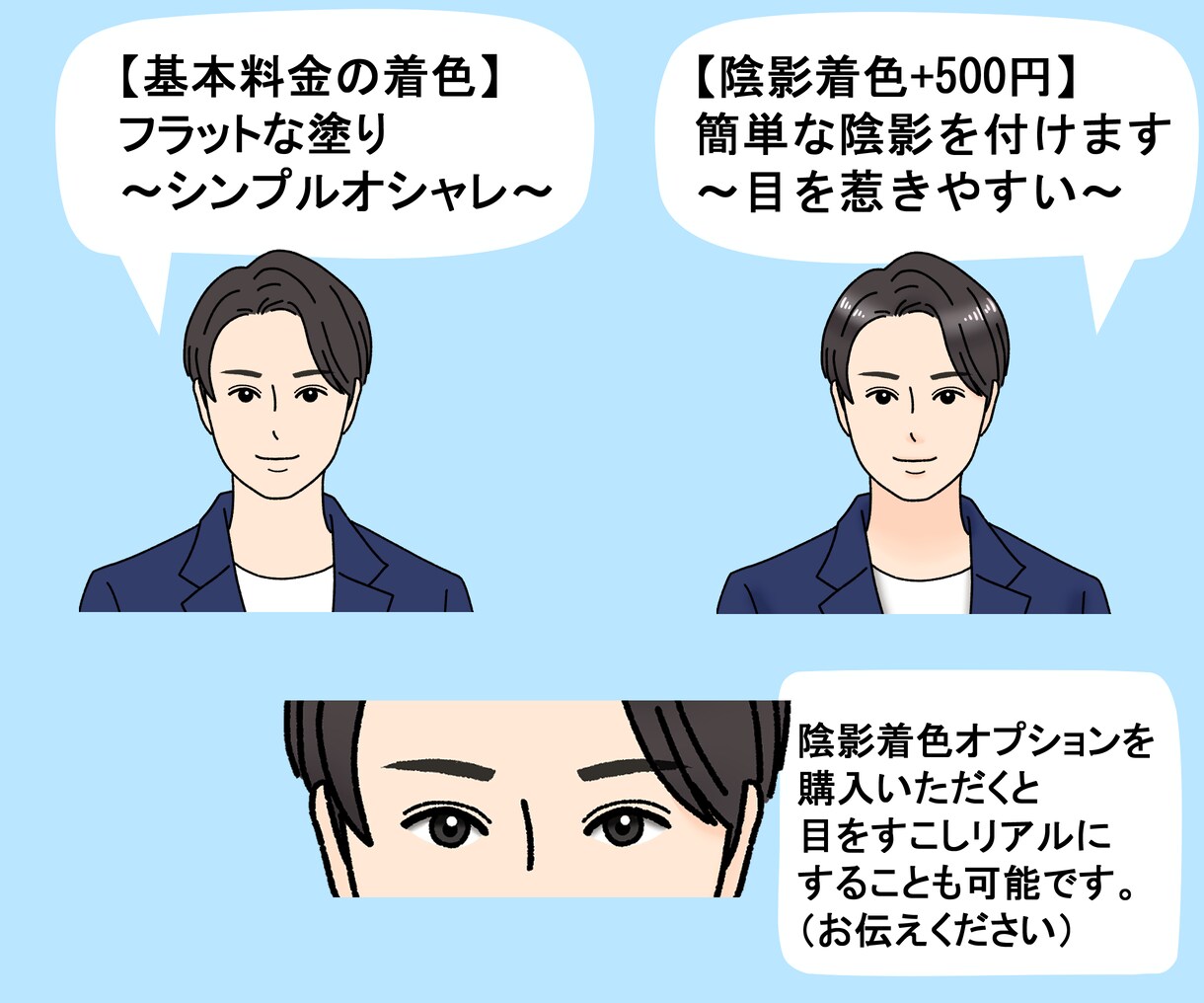 シンプルおしゃれでビジネスにも最適な似顔絵描きます 黒い線で目立ち、カッチリだけど程よくオシャレ。表情差分も◎ イメージ7