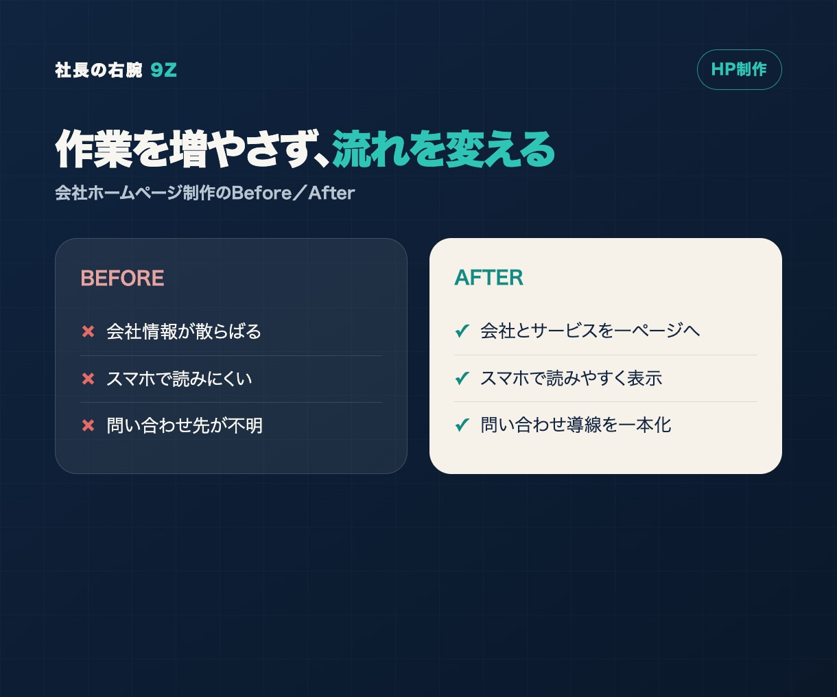 小さな会社ホームページを作ります 会社案内・サービス・問い合わせを一ページに整理 イメージ2